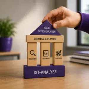 Ist-Analyse IT-Ist-Analyse Infrastrukturanalyse Bilddarstellung
